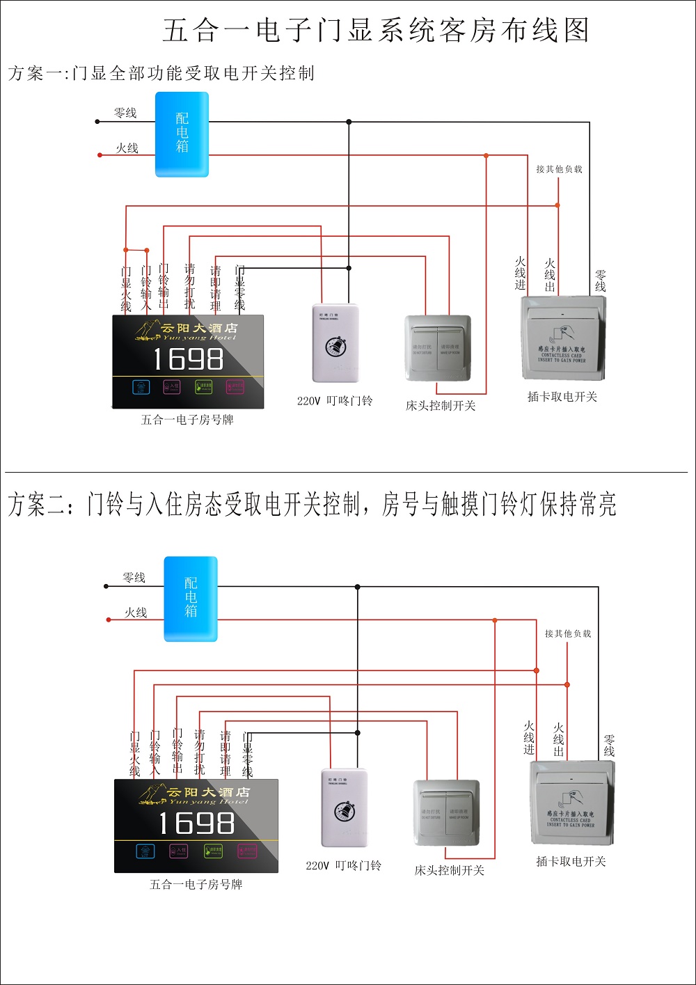 五合一電子門(mén)顯系統(tǒng)酒店客房布線(xiàn)圖.jpg